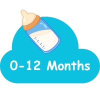 taxonomy images 0 12